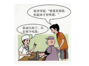 食品安全與營養(yǎng)咨詢服務